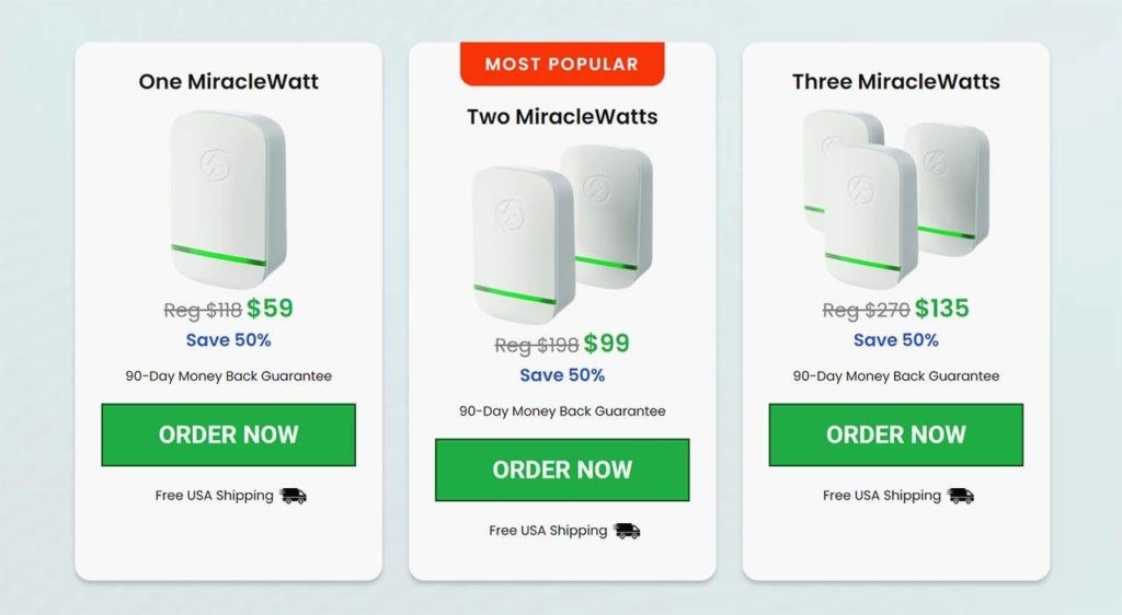 MiracleWatt Review (Latest Update) Is The Miracle Watt Electricity