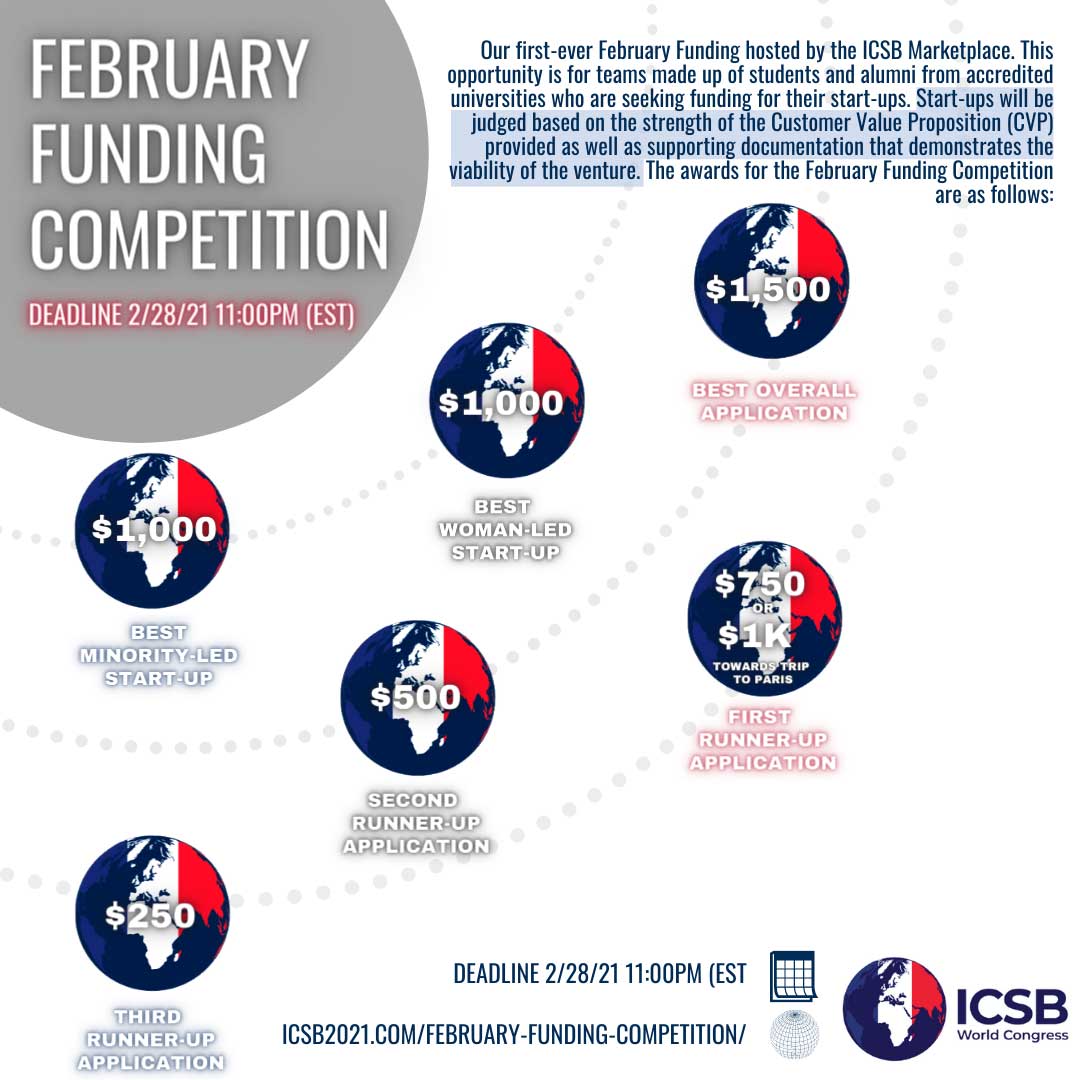 Icsb, Events, July 2023, Ak Marketplace – Icsb 2021