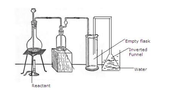 Hydrogen Chloride ICSE Class10 Concise Chemistry Selina Solutions