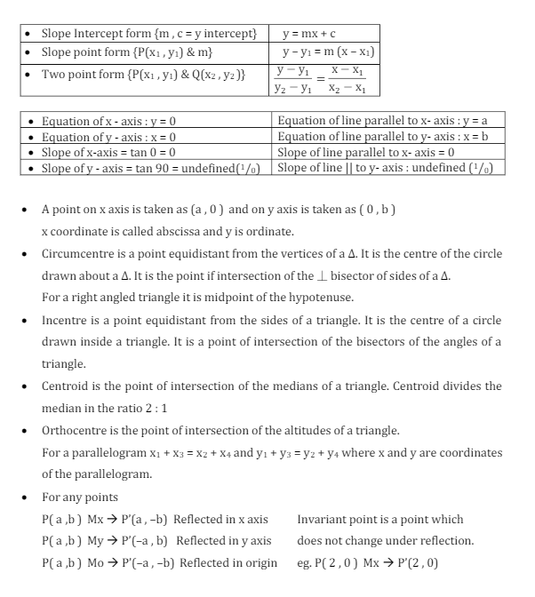 Mathematics Formula ICSE 10th ChapterWise ICSEHELP