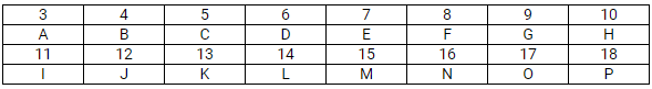 Selina Concise Chemistry Class 9 ICSE Solutions The Periodic Table image - 2