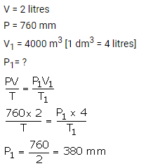 Selina Concise Chemistry Class 9 ICSE Solutions Study of Gas Laws image - 50