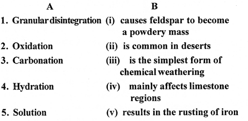 voyage class 7 pdf ICSE Solutions for Class 7 Geography Voyage Chapter 8 Weathering and Soil 1