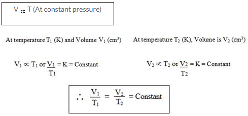 Selina Concise Chemistry Class 9 ICSE Solutions Study of Gas Laws image - 7