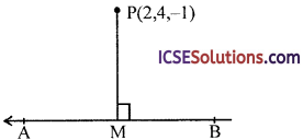 ML Aggarwal Class 12 Maths Solutions Section B Chapter 2 Three Dimensional Geometry Ex 2.3 2