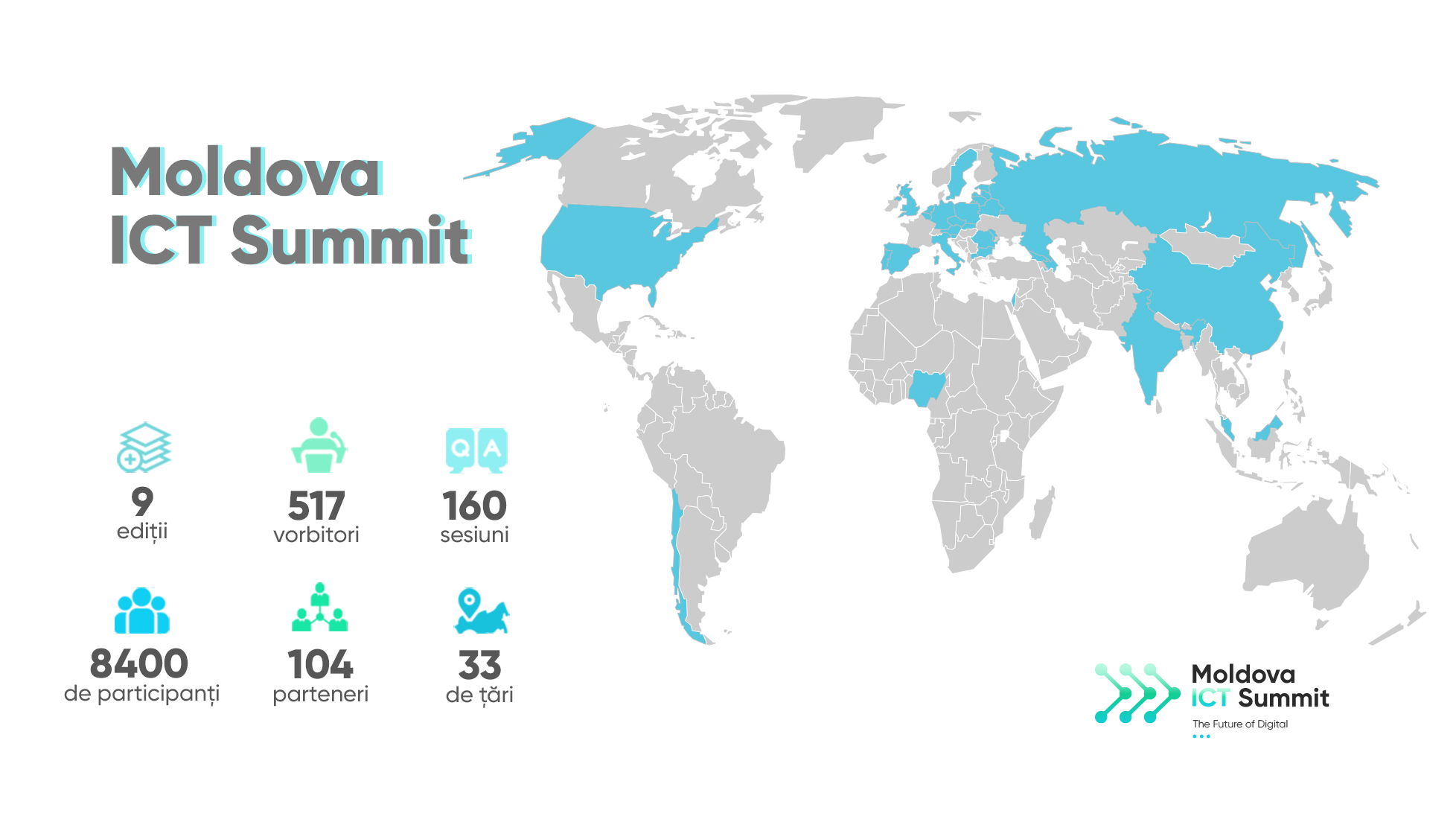 Viitorul Domeniul Digital Pe Agenda DiscuÈiei La Moldova Ict Summit 2021