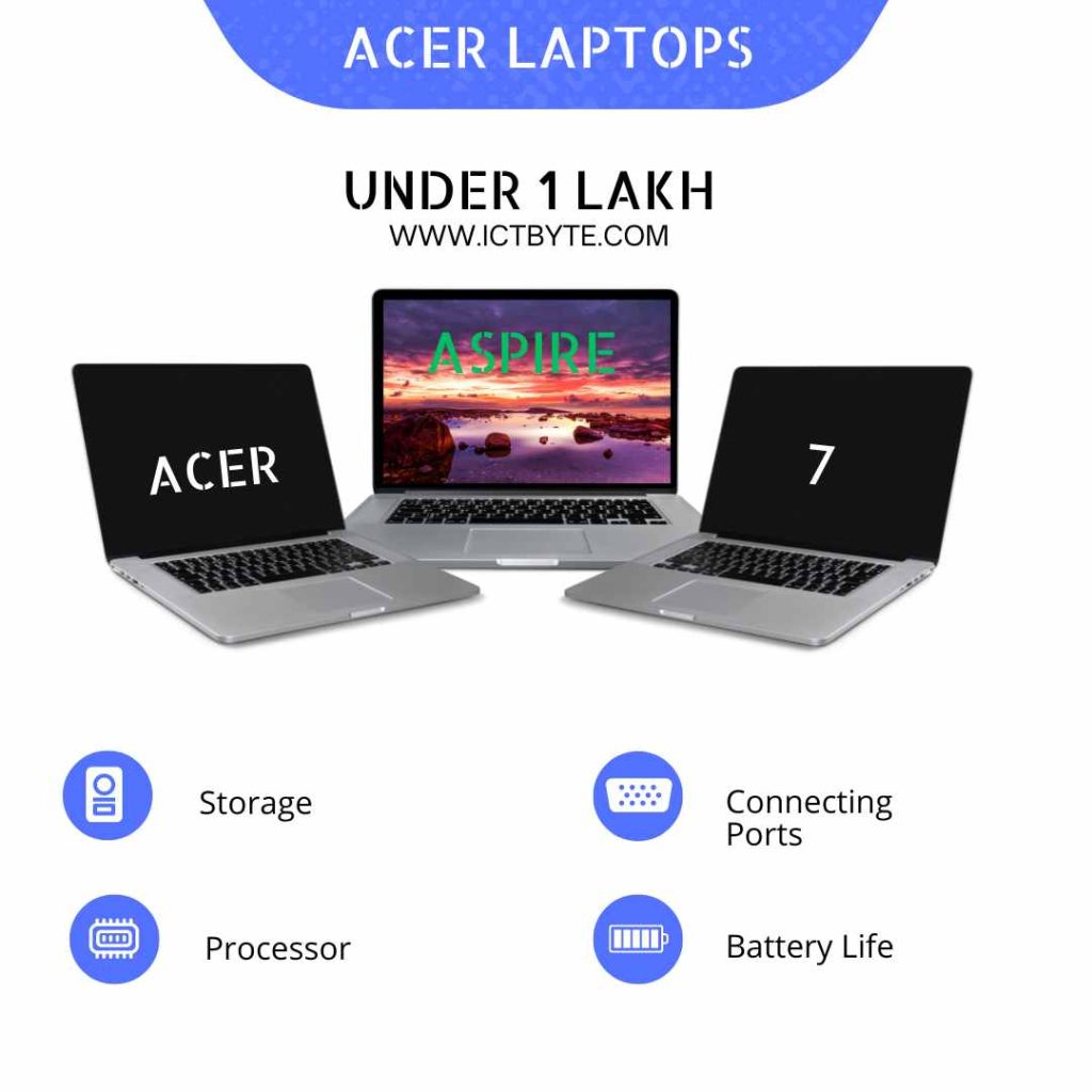 Will you get the best laptops under 1 lakh in Nepal? ICT BYTE