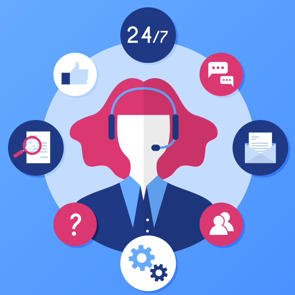 What Is A Auto Dialer? ICTDialer cloud based call center platform