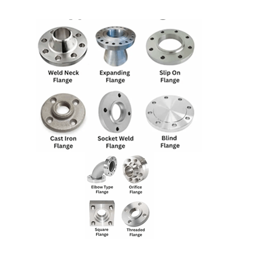 Mechanical and Engineering items icteltd Inter Continental Trading and Exports