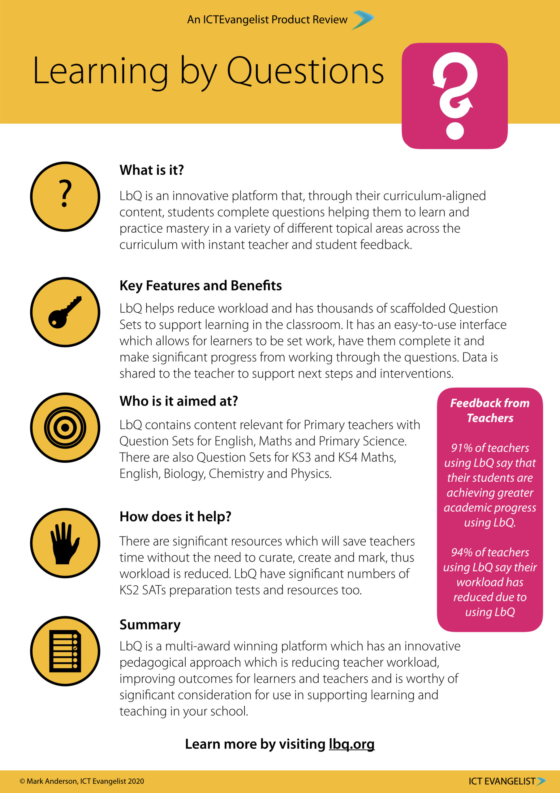 Learning by Questions Product Review Factsheet ICTEvangelist