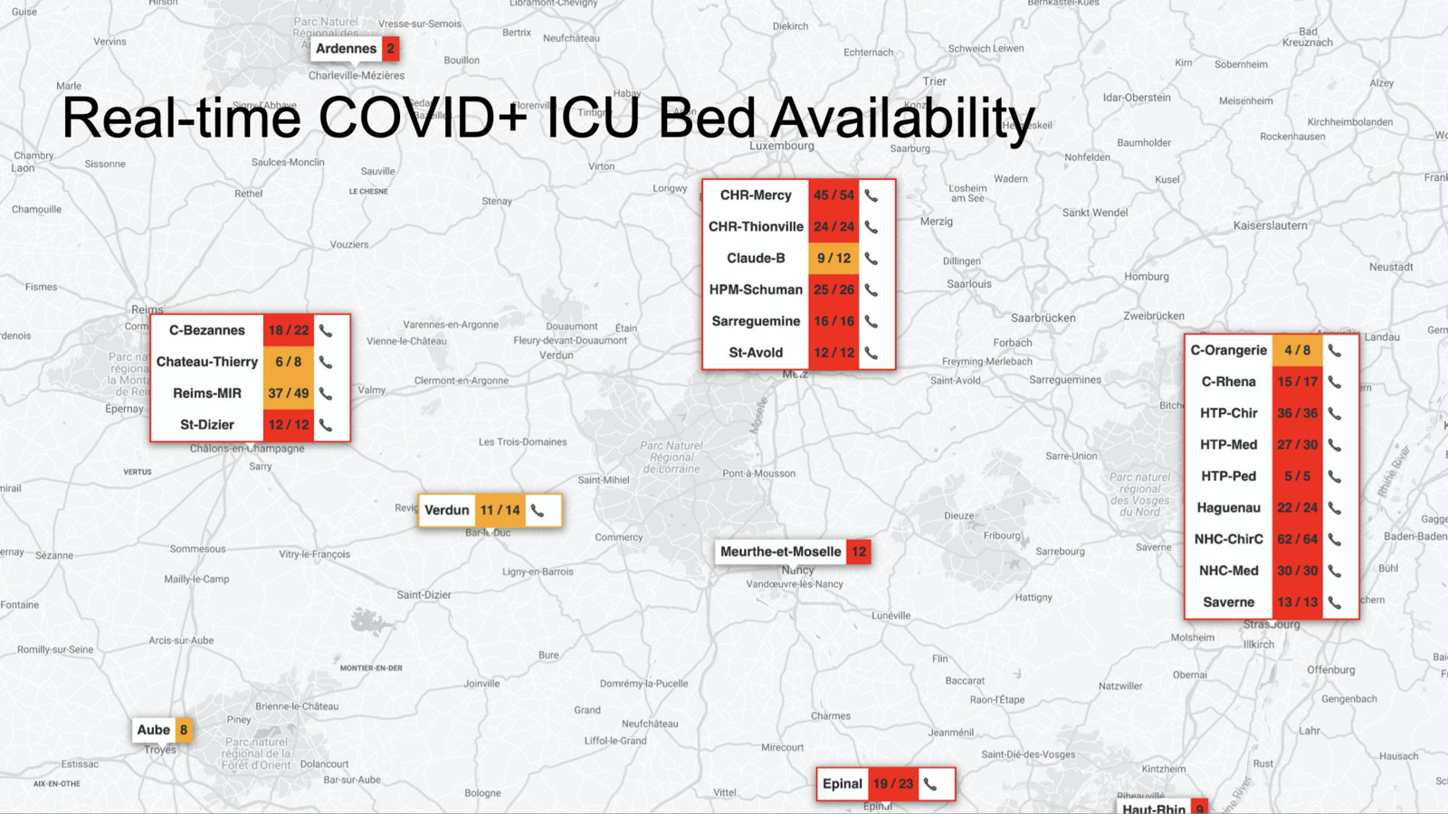 🛏 🏥 ICU Bed Availability Monitor ICUBAM is an opensource project built to help provide real