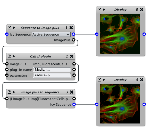 Median filter via ImageJ Open Source Image Processing Software