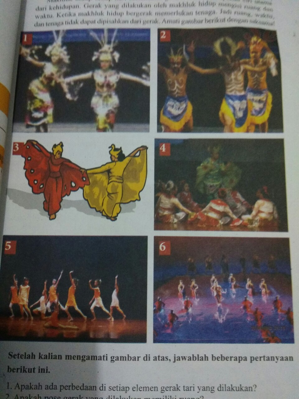 itukan tarian ada 6 gambar tuh tolong dong 16 nama tarian dan asal