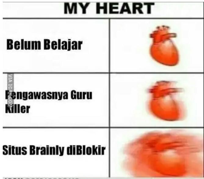 Ceritakan 3 pengalamanmu dalam meneladani sikap pahlawan sikap bekerja