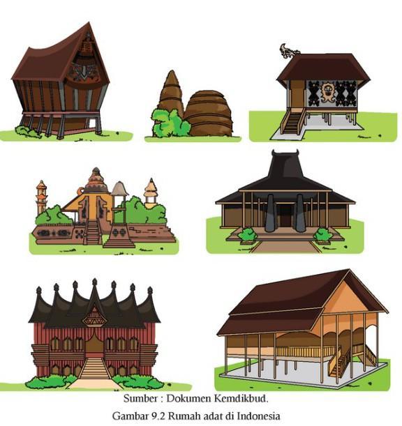 Arti Rumah Betang Uluk Palin Bagi Masyarakat Dayak Adalah Rexdarbaud