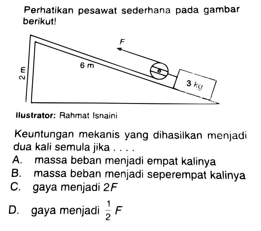 Pesawat Sederhana Rumus Pesawat Sederhana Meliputi Rumus