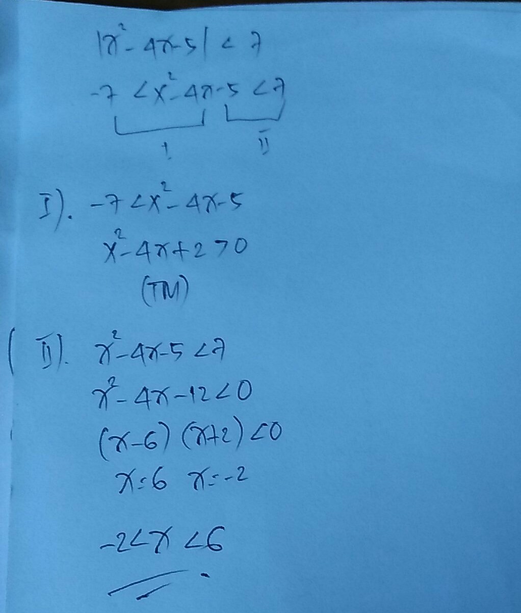 himpunan penyelesaian dari |x2-4x-5|《7 - Brainly.co.id