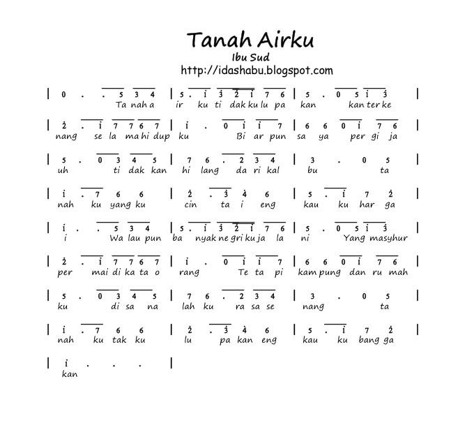Not Angka Lagu Wajib Nasional Tanah Airku Guru