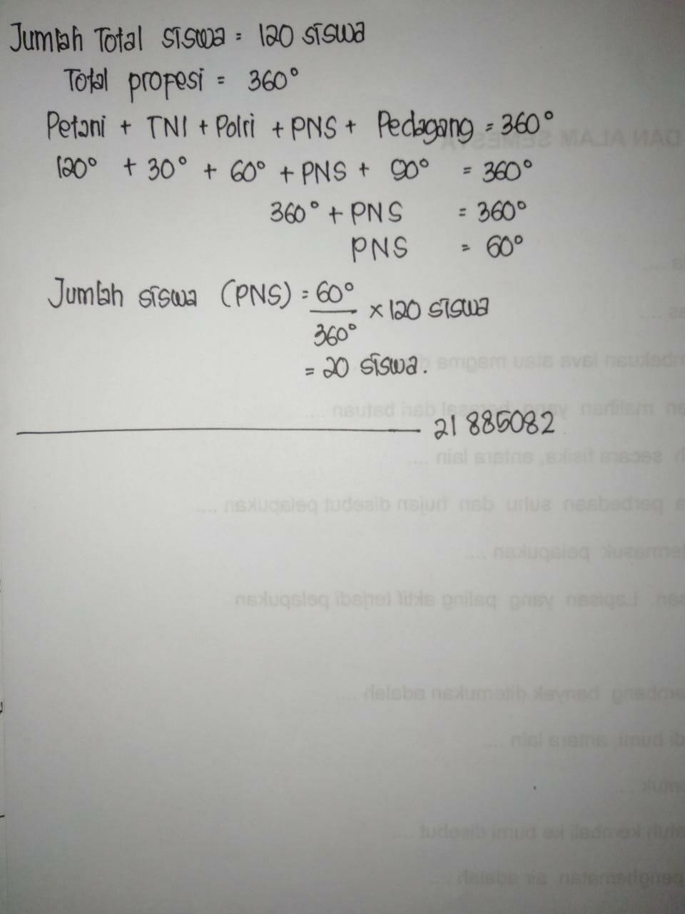 perhatikan diagram lingkaran Pekerjaan orang tua siswa SD Mandiri