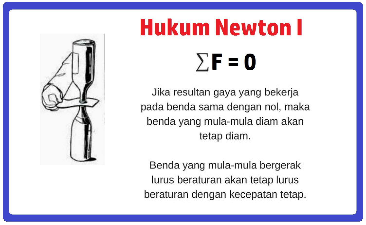 Seseorang berusaha mengambil uang kertas yang terjepit diantara dua