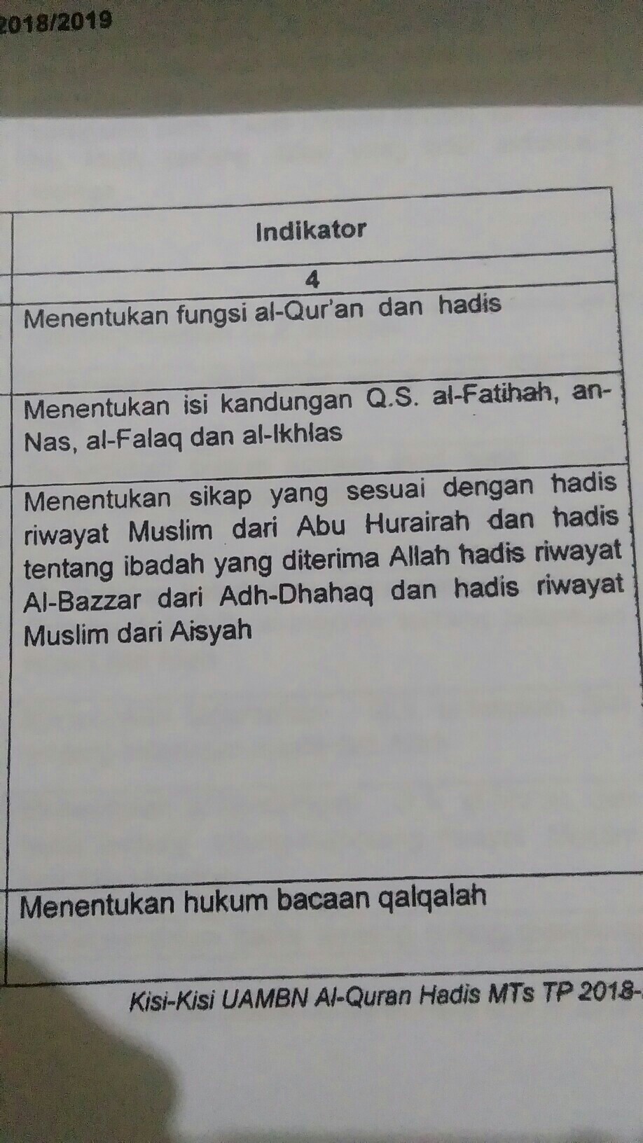 Contoh Qalqalah Pada Surat Al Falaq How Forefront