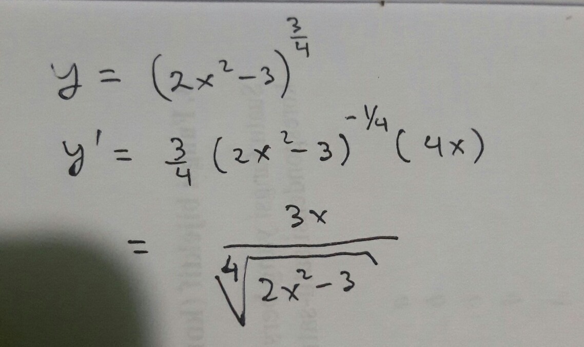 Turunan Fungsi Akar Kuadrat AKARKUA