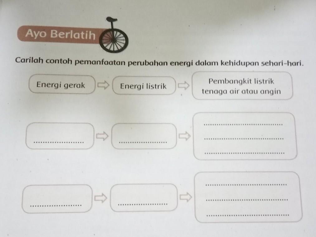 Contoh Peristiwa Perubahan Energi Di Sekolah Berkas Sekolah