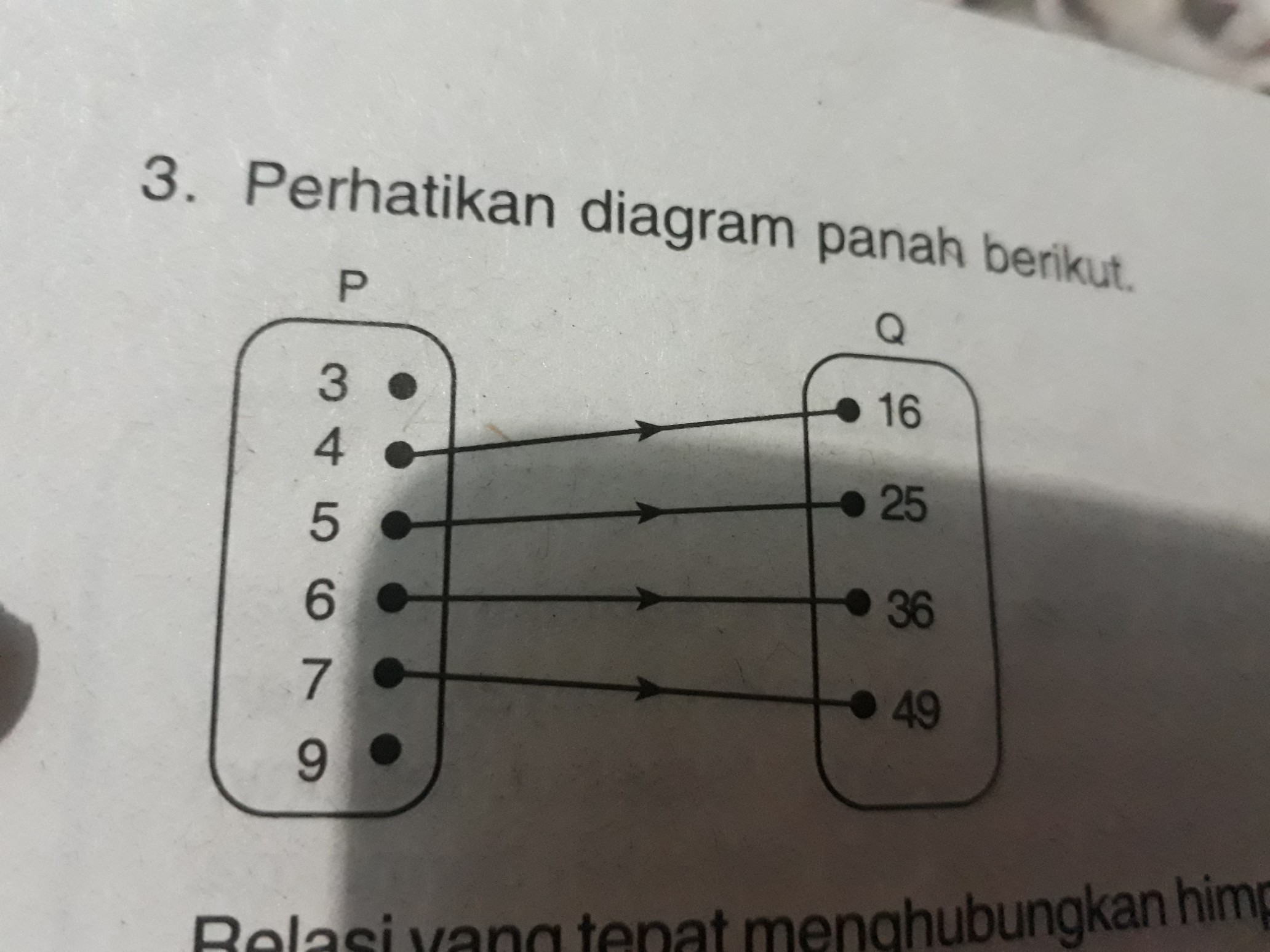 relasi yang tepat menghubungkan himpunan P ke Q adalah Brainly.co.id