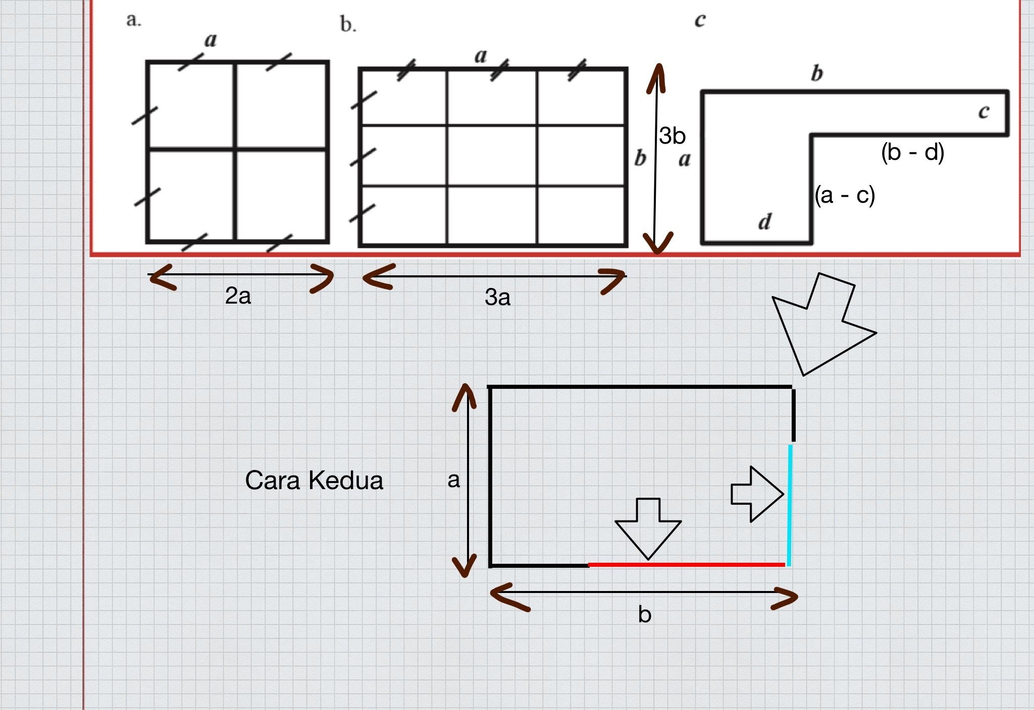 Nyatakan Keliling Dan Luas Bangun Berikut Dalam Bentuk Aljabar