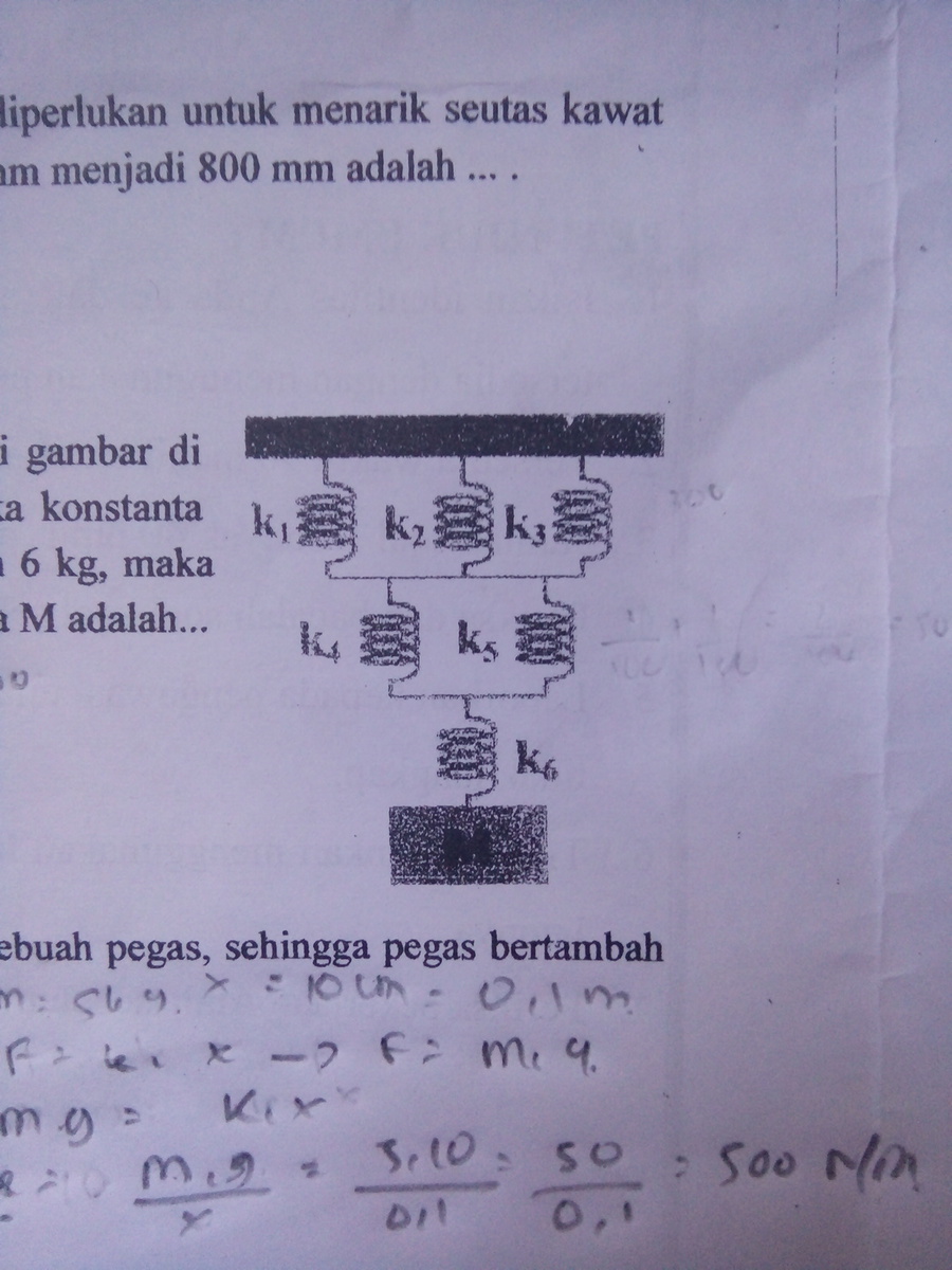 lima buah pegas identik disusun sehingga terbentuk seperti gambar ini