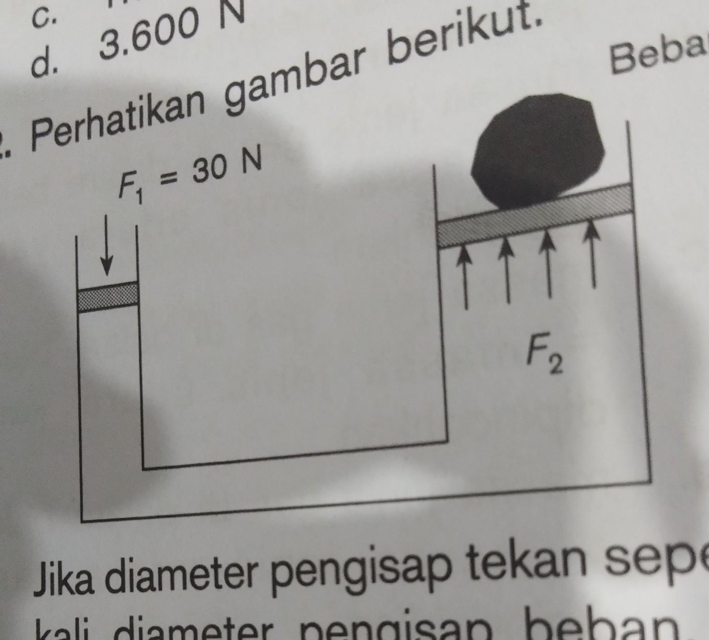 jika diameter penghisap tekan sepertiga kali diameter pengisap beban