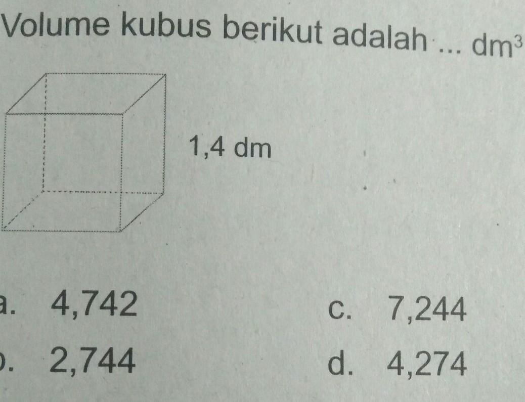 46+ Volume Kubus Di Atas Adalah TitikTitik Dm