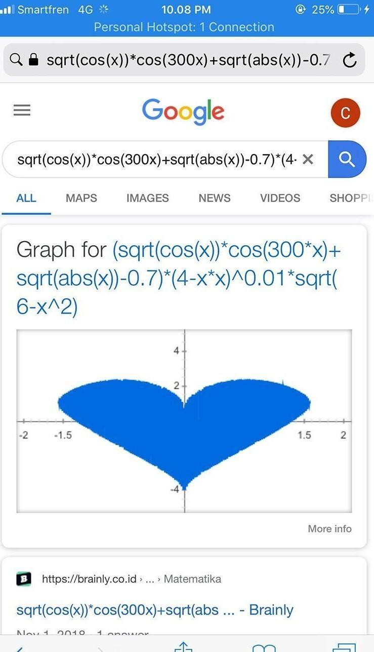 sqrt-cos-x-cos-300-x-sqrt-abs-x-0-7-4-x-x-0-01-sqrt-6-x-2