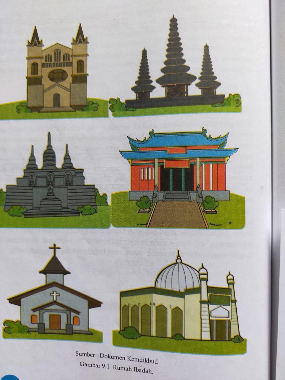 1. sebutkan nama tempat ibadah yang ada pada gambar tersebut 2. tuliskan  keterangan pada setiap - Brainly.co.id