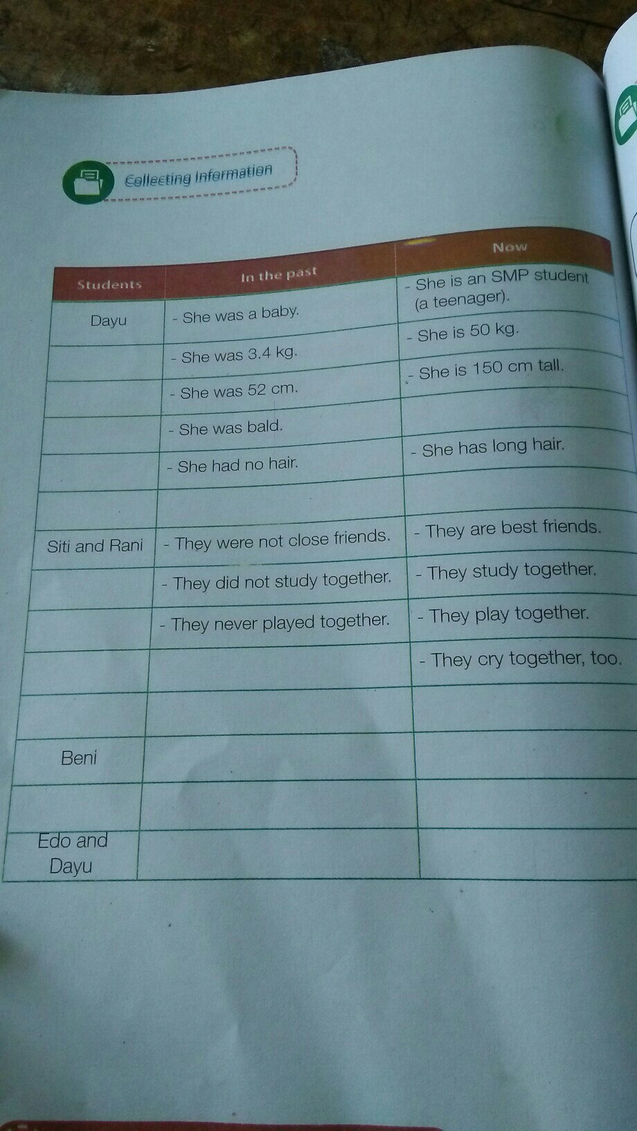 Jawaban Bahasa Inggris Kelas 8 Halaman 146 Belajar Bersama