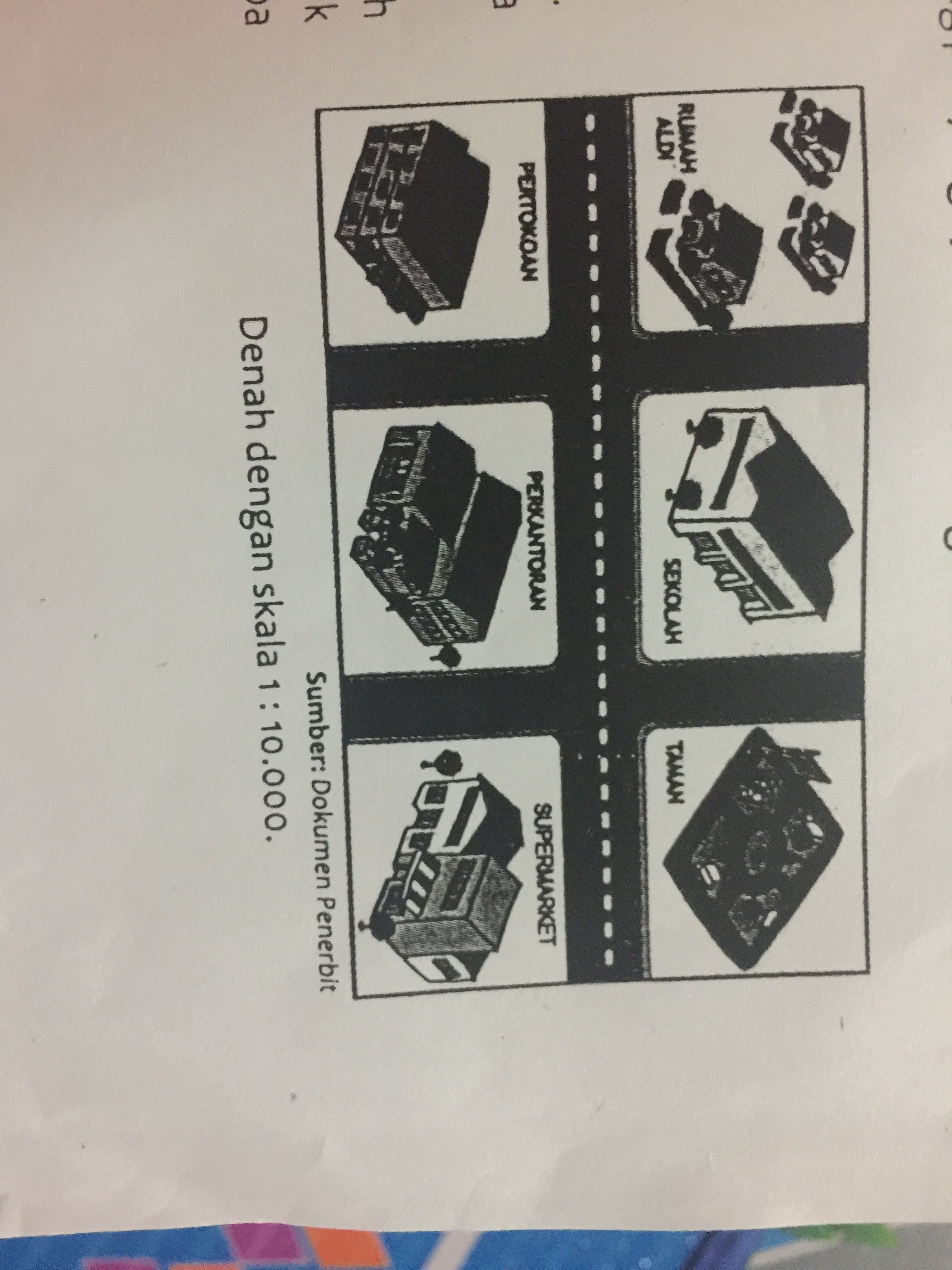 Perbandingan Antara Jarak Gambar Dengan Jarak Sebenarnya Tempat