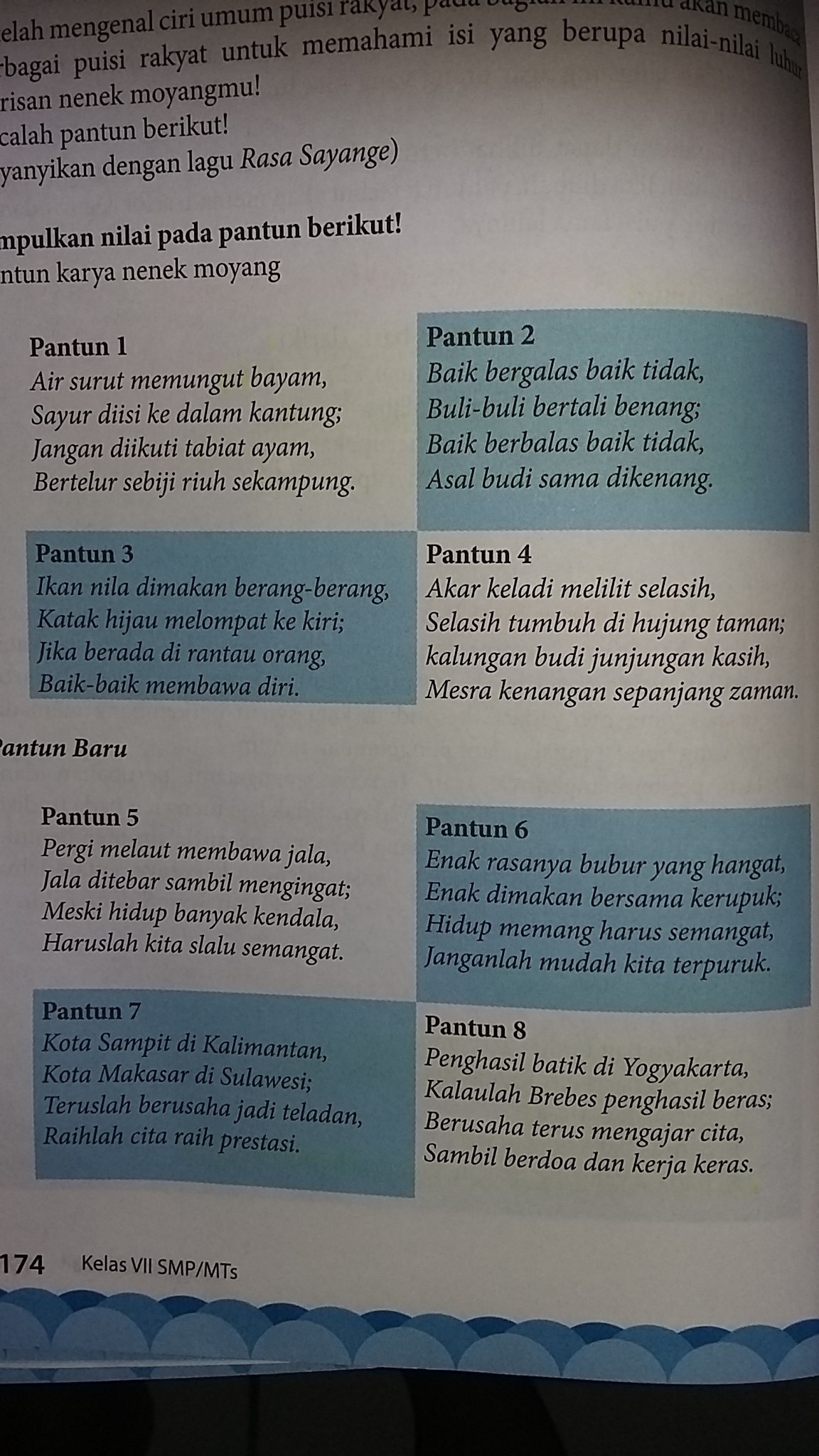 Jelaskan Nasihat Dari Setiap Bait Pantun Mohon Jawabannya