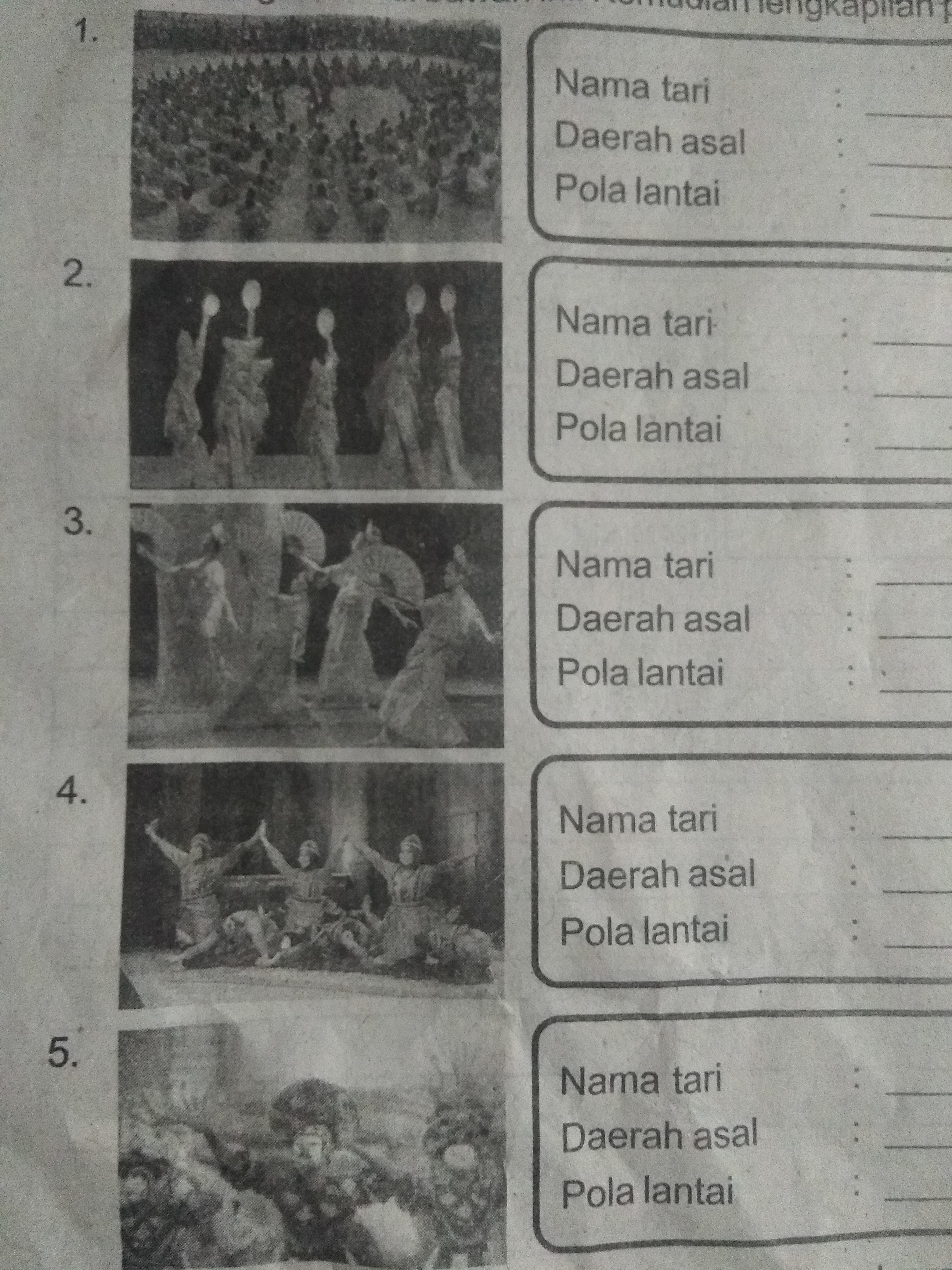 Saman 10 Nama Tarian Dan Pola Lantainya Sobat Guru