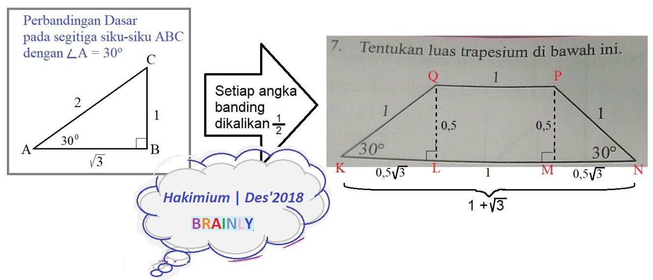 Tentukan luas trapesium di bawah ini Brainly.co.id