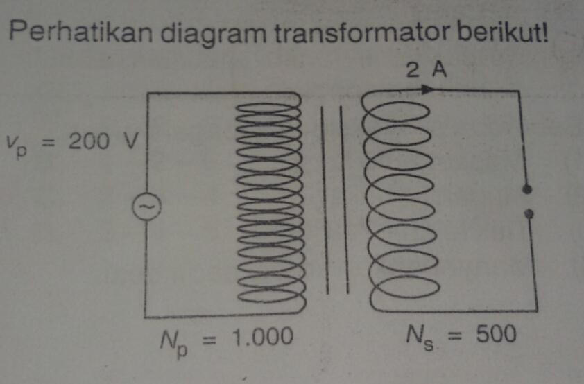 jika trasformator tersebut bersifat ideal ,kuat arus pada kumparan
