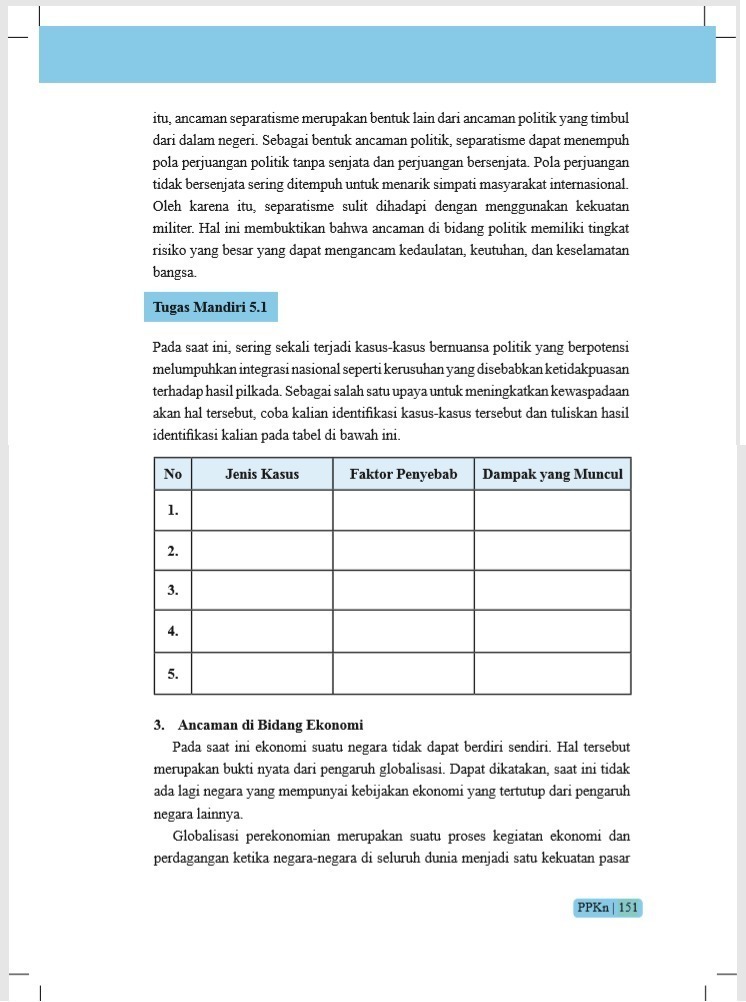 Tugas pkn kelas ix tugas mandiri 6 1 halaman 150 kurikulum 2013. Jawab Pertanyaan Pada Buku Pkn Smp Kelas 8 Hal 66 Ilmu Link