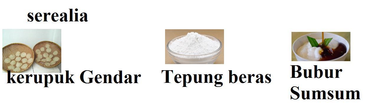 resep hasil samping serealia, umbiumbian dan kacang
