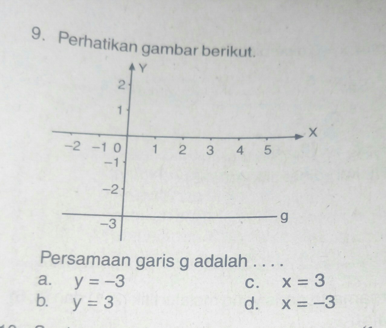 perhatikan gambar berikut. persamaan garis g adalah..?? bantuin y kakak