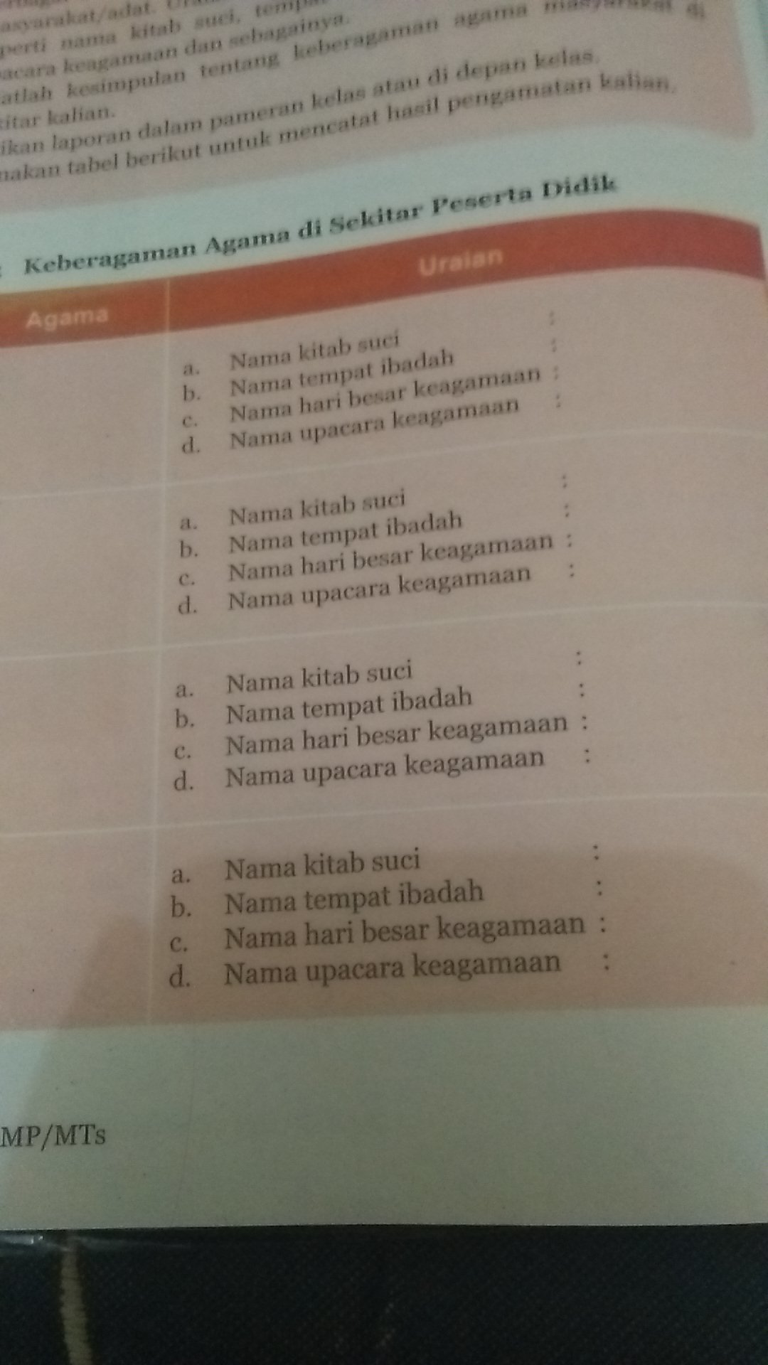 Nama Upacara Keagamaan 6 Agama Di Indonesia IlmuSosial.id