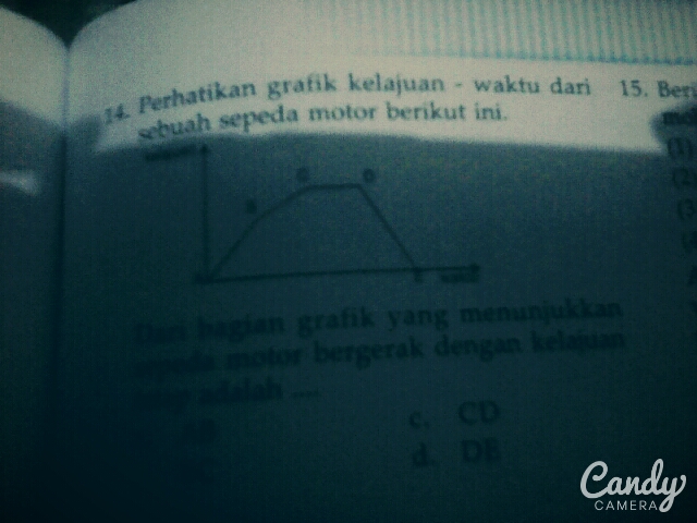 perhatikan grafik kelajuan waktu dari sebuah sepeda
