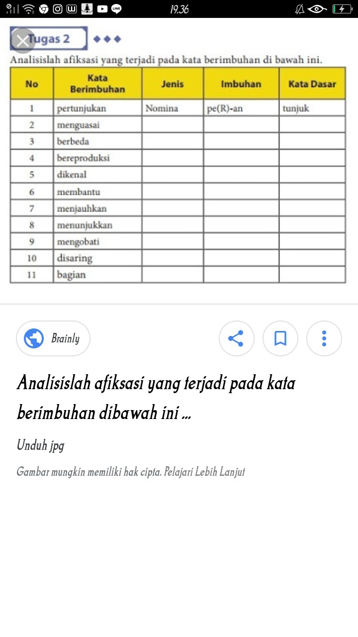 ayoo dong bantuin yg bener tapi Brainly.co.id
