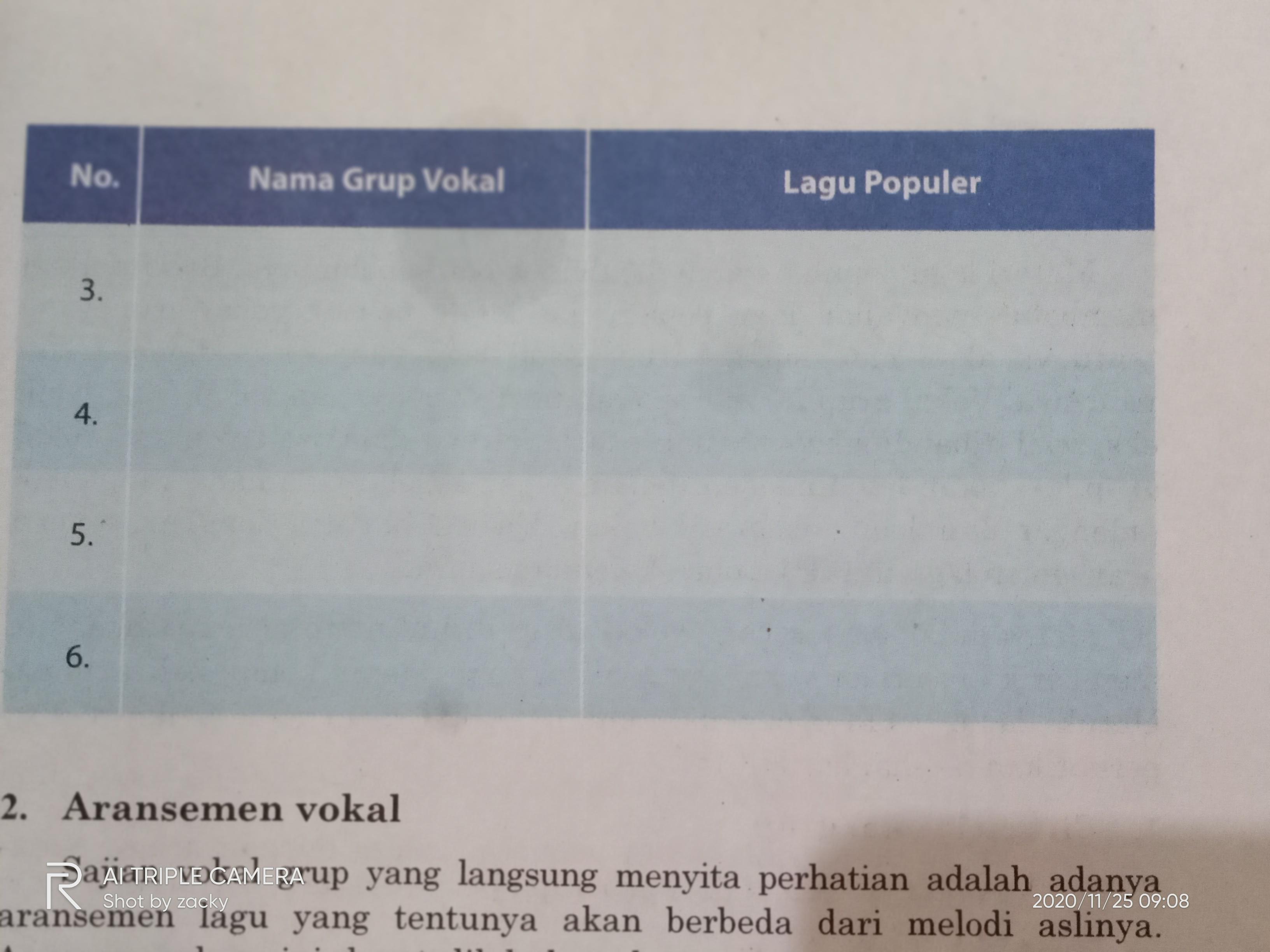 Genial 5 Vokal Grup Beserta Lagu Populernya