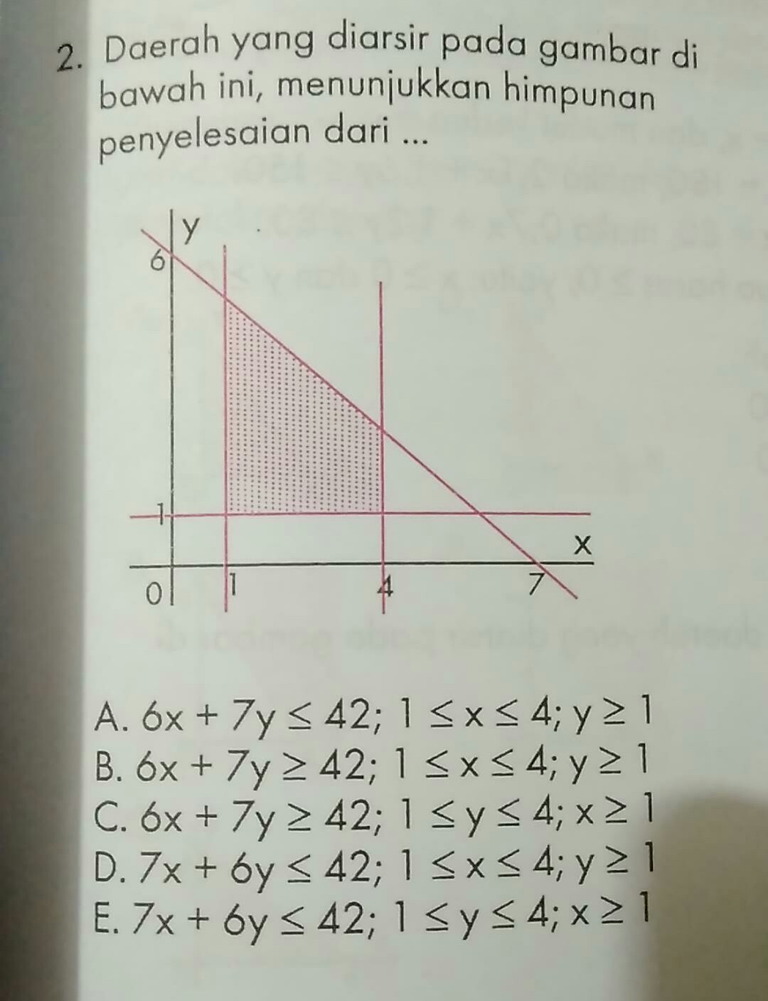 daerah yang diarsir pada gambar dibawah ini menunjukkan