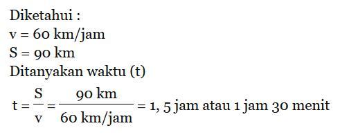 A Pertanyaanpak Sidik Dari Jombang Menuju Ke Madiun Dengan