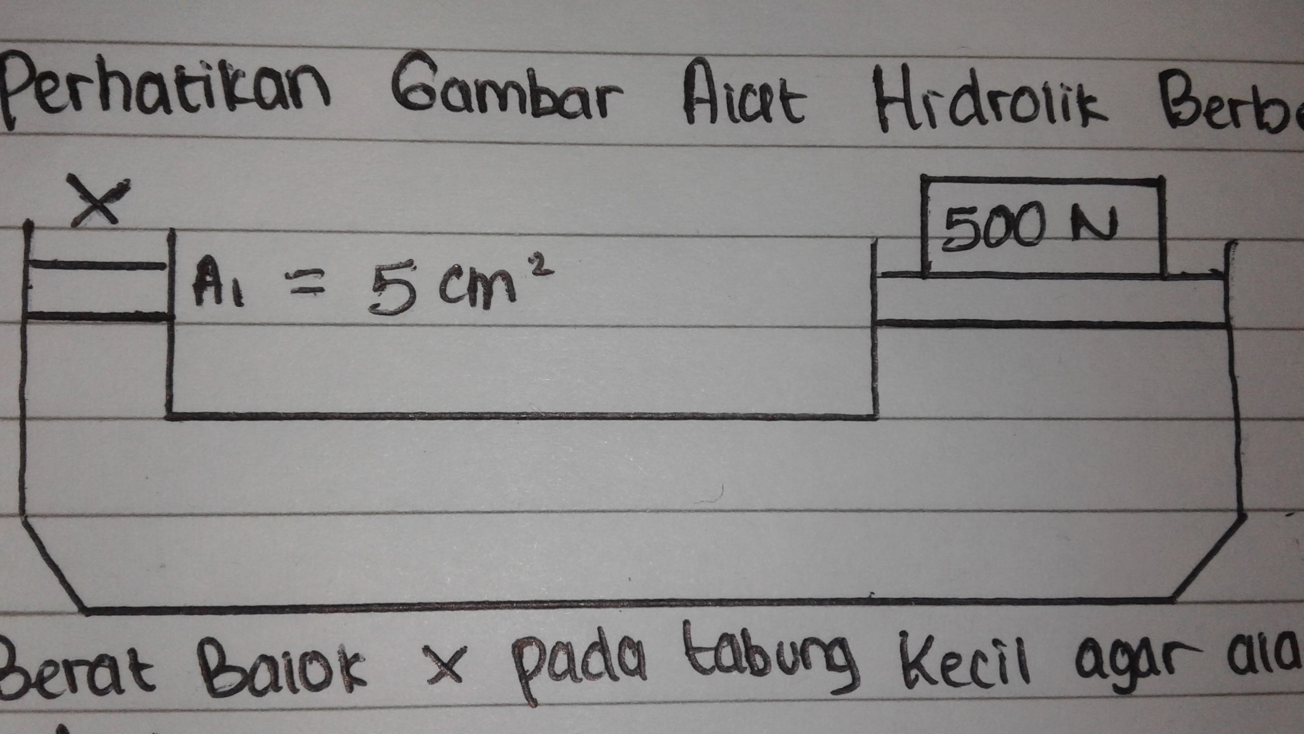 Perhatika gambar berikut alat hidrolik berbentuk U berikut ini. Berat